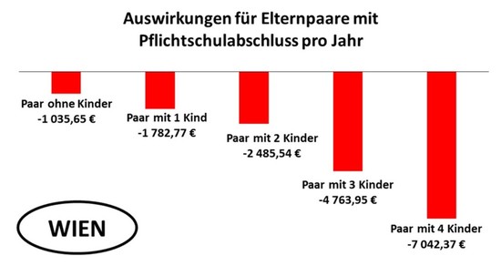 SOS Mitmensch