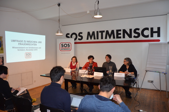SOS Mitmensch