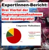 SOS Mitmensch