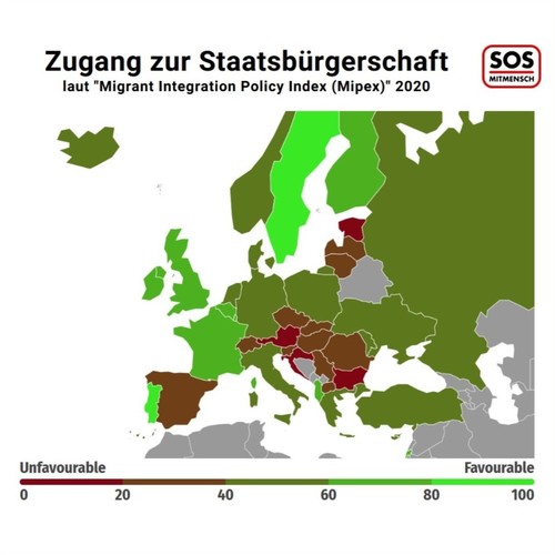 Studie Österreich Schlusslicht beim Zugang zur Staatsbürgerschaft